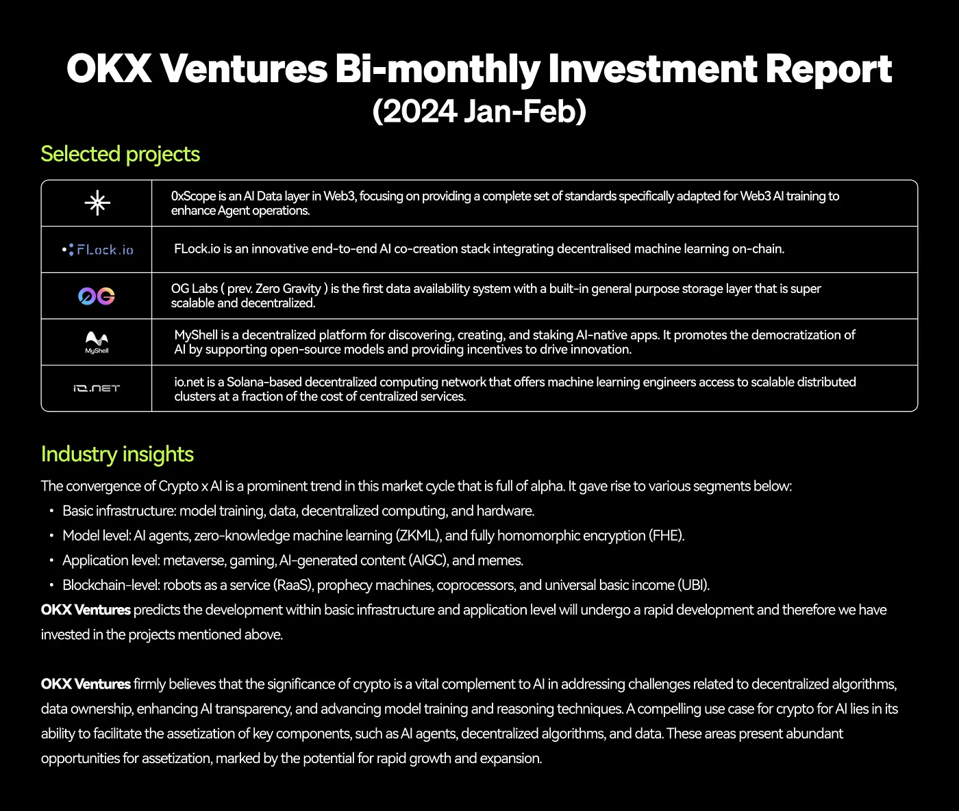 Image: OKX Ventures Bi-monthly Investment Report (Jan-Feb 2024)